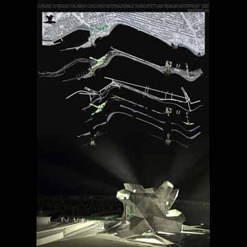 Slide Show - Esperienze