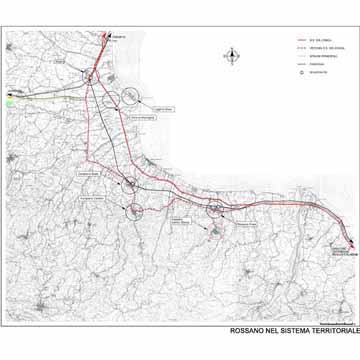 Slide Show - Esperienze
